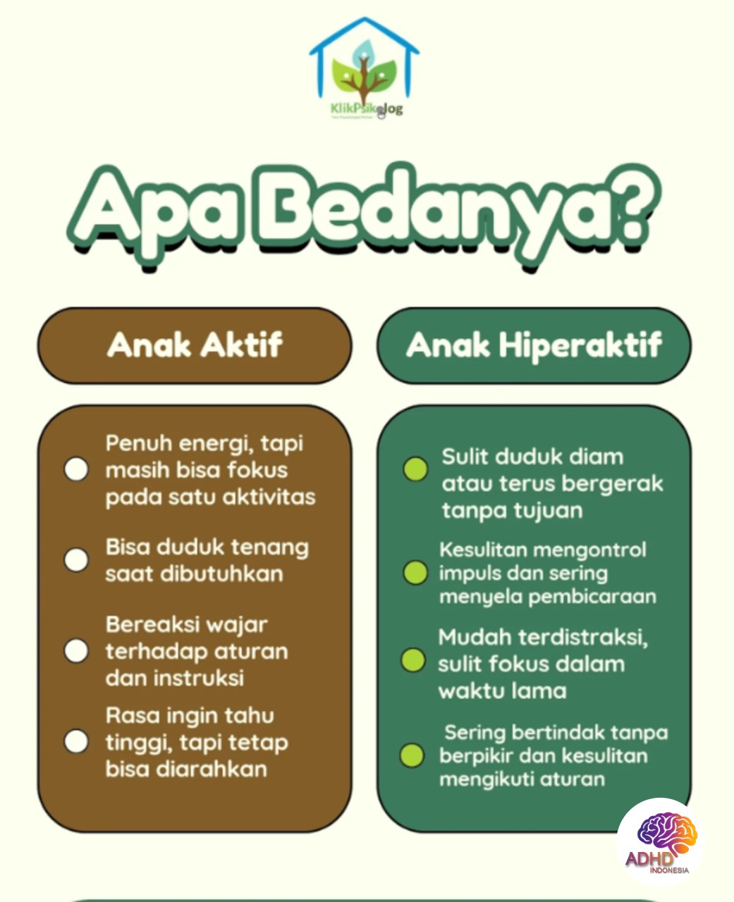 Perbedaan Anak Aktif dan ADHD yang Perlu Dipahami di Kabupaten Hulu Sungai Utara